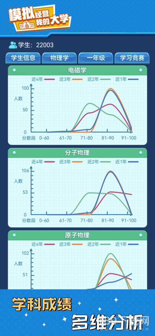 模拟经营我的大学