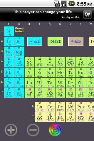 化学元素周期表2024版